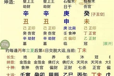 清秀命格|【清秀命格】命理清秀是什麼意思 